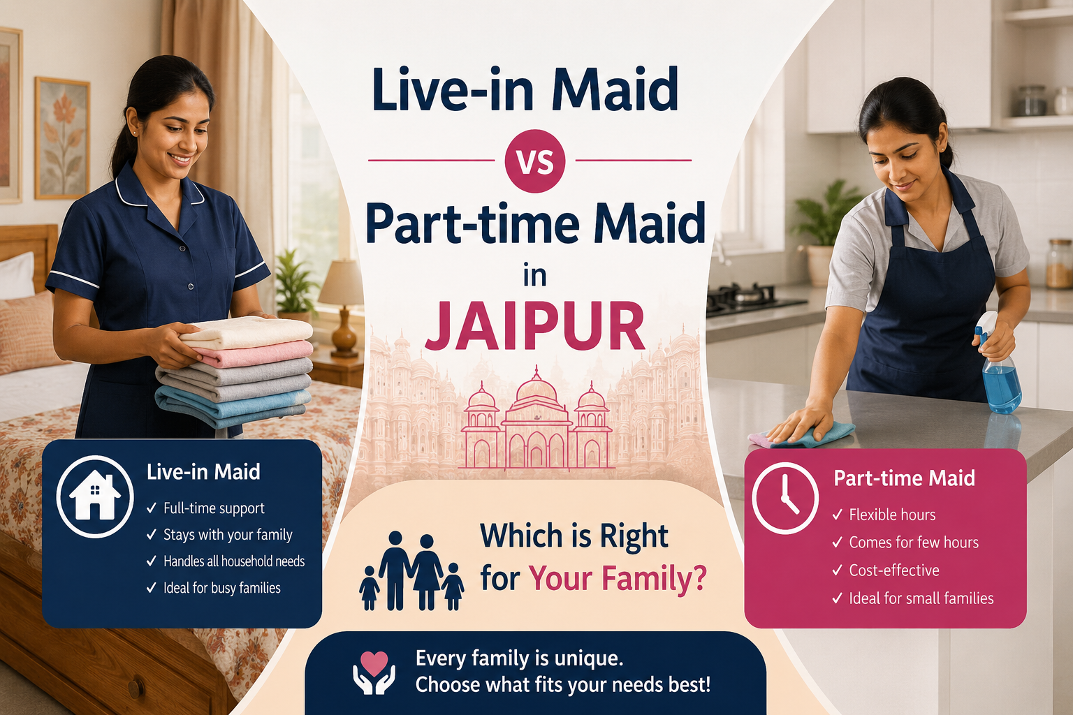 Live-in Maid vs Part-time Maid in Jaipur: Which is Right for Your Family?